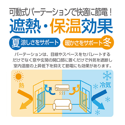 遮熱・保温効果で節電に期待大！