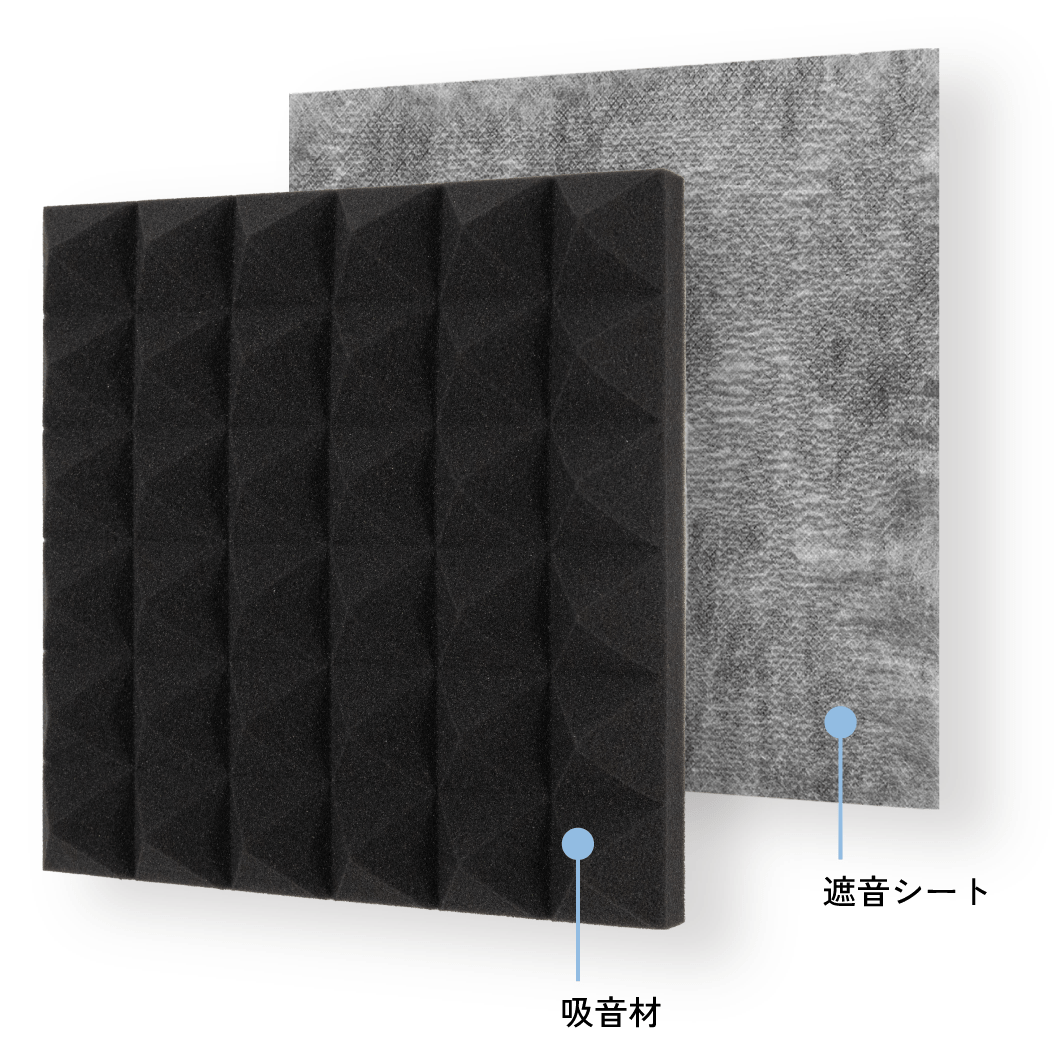 吸音材との併用で効果アップ