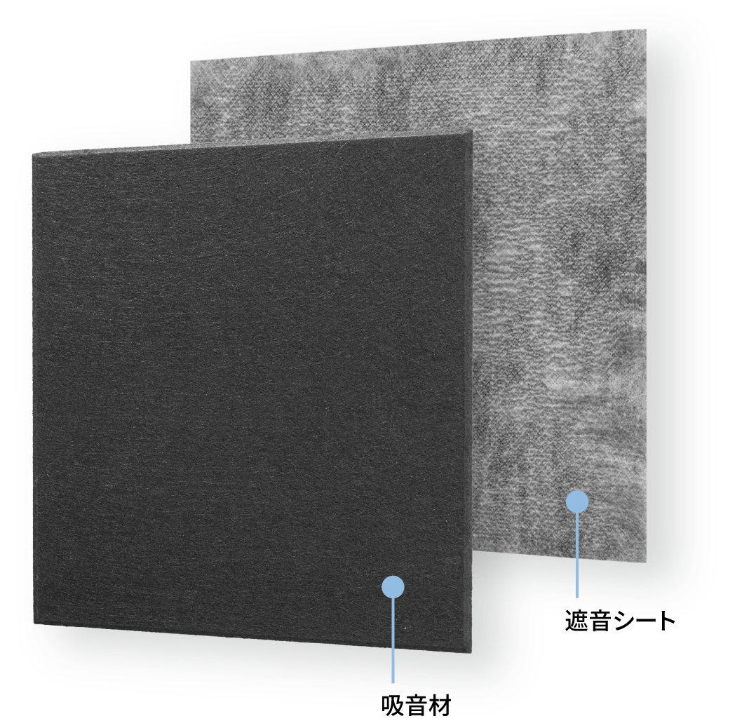 遮音シートとの併用で効果アップ