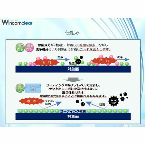 【20本セット-350ml】除菌・洗浄・ツヤ出し・防汚コーティング　クリーナー 　［ウィンカムクリア］