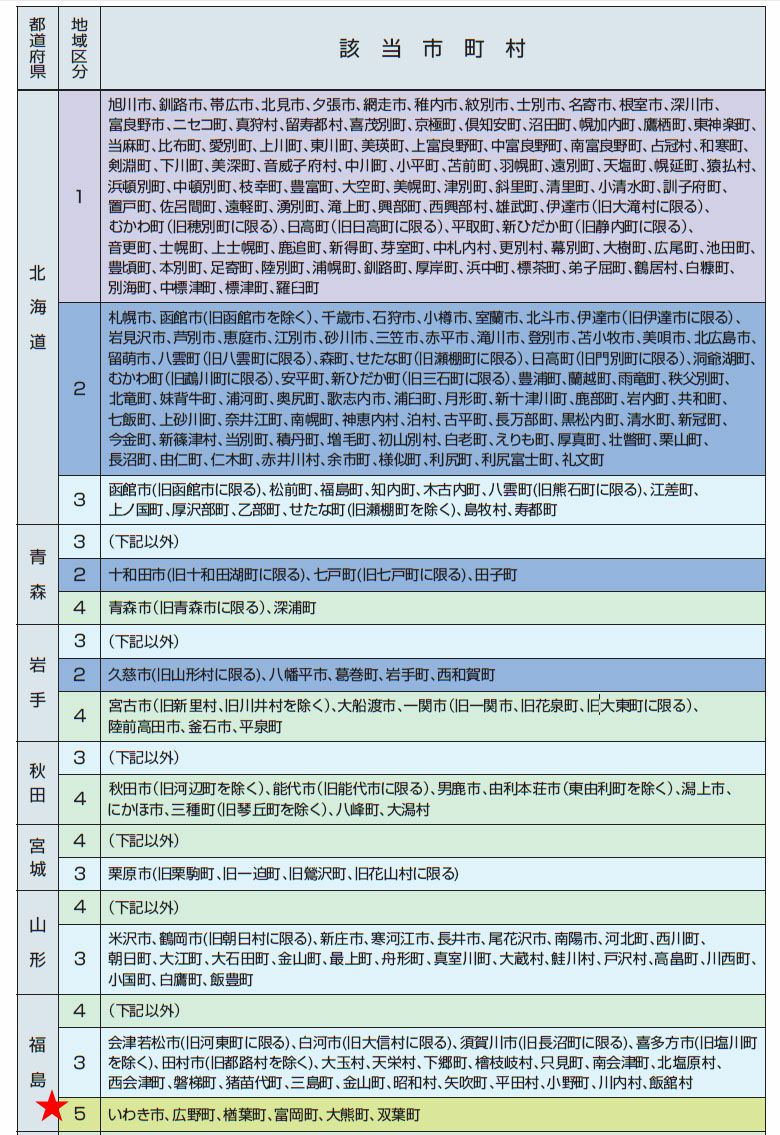 蛇口凍結防止カバー でるモン