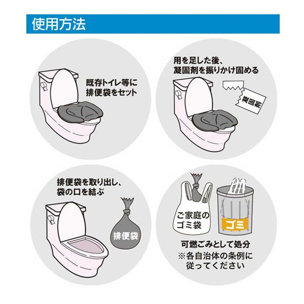 ベストのBESToilet