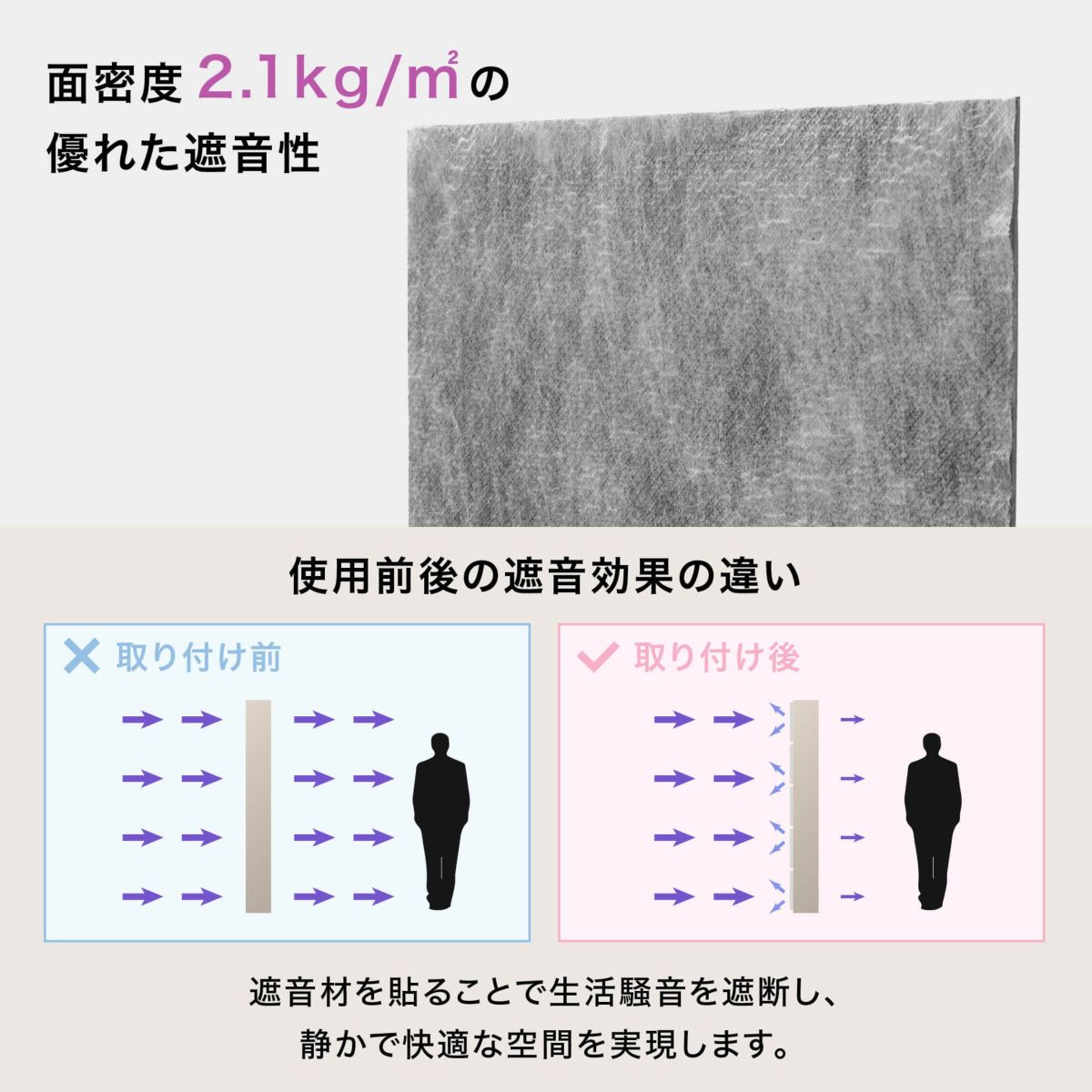 遮音シート 厚さ1.2mm Kasumi カスミ 縦300×横300mm 12枚セット 24枚セット 36枚セット