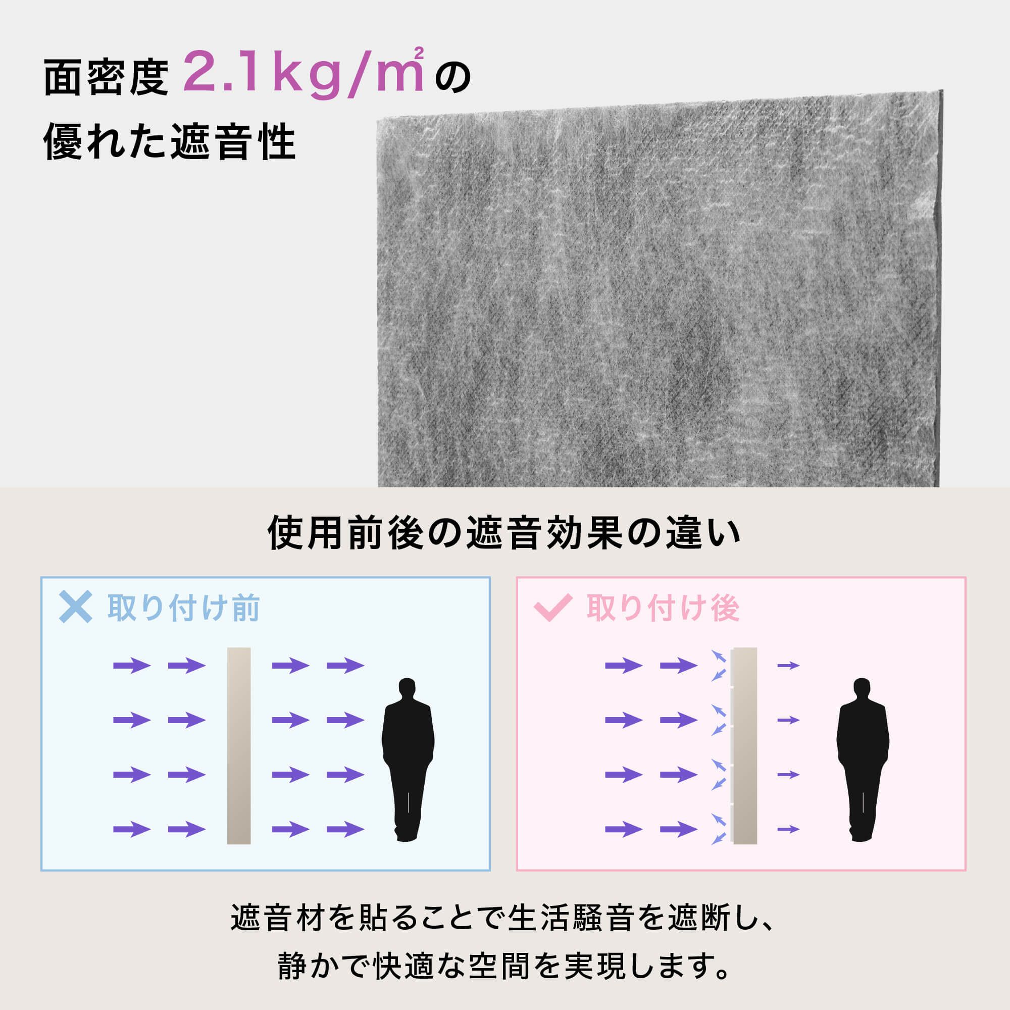遮音シート 厚さ1.2mm Kasumi カスミ 縦300×横300mm 12枚セット 24枚セット 36枚セット