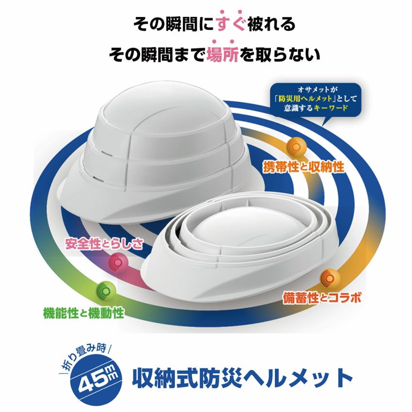 IPIC 防災 折りたたみヘルメット オサメット OSAMET