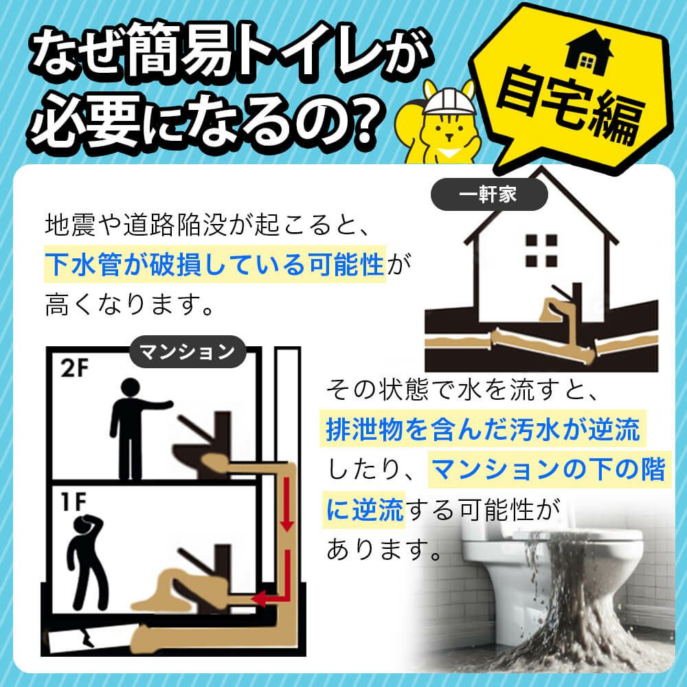 【公式 新商品】IPIC SONAE 非常用トイレ トイレのミカタ 100回 50回 15年保存 医師・防災士監修 簡易トイレ 災害用 ポータブルトイレ 携帯 凝固剤 処理袋付き