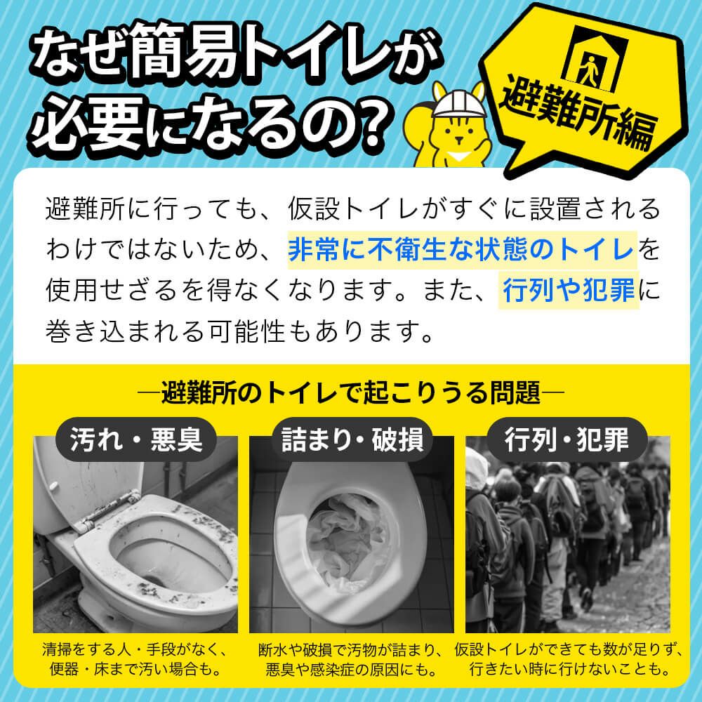 【公式 新商品】IPIC SONAE 非常用トイレ トイレのミカタ 100回 50回 15年保存 医師・防災士監修 簡易トイレ 災害用 ポータブルトイレ 携帯 凝固剤 処理袋付き