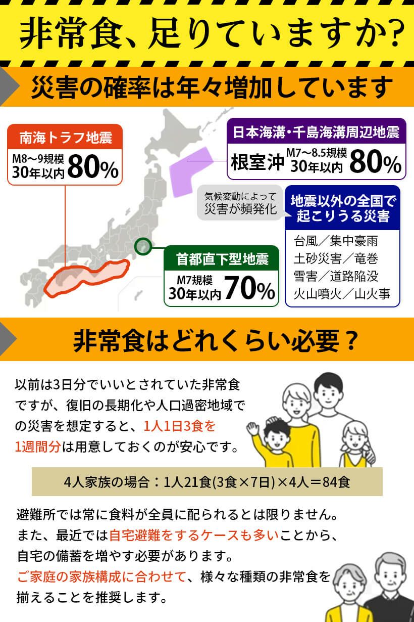 公式】IPIC SONAE 非常食 アルファ米・リゾット・おこげ 26種類 8日分 バラエティセット