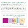 【正規販売店】水のいらない歯みがきシート 指サック型（10枚入） 