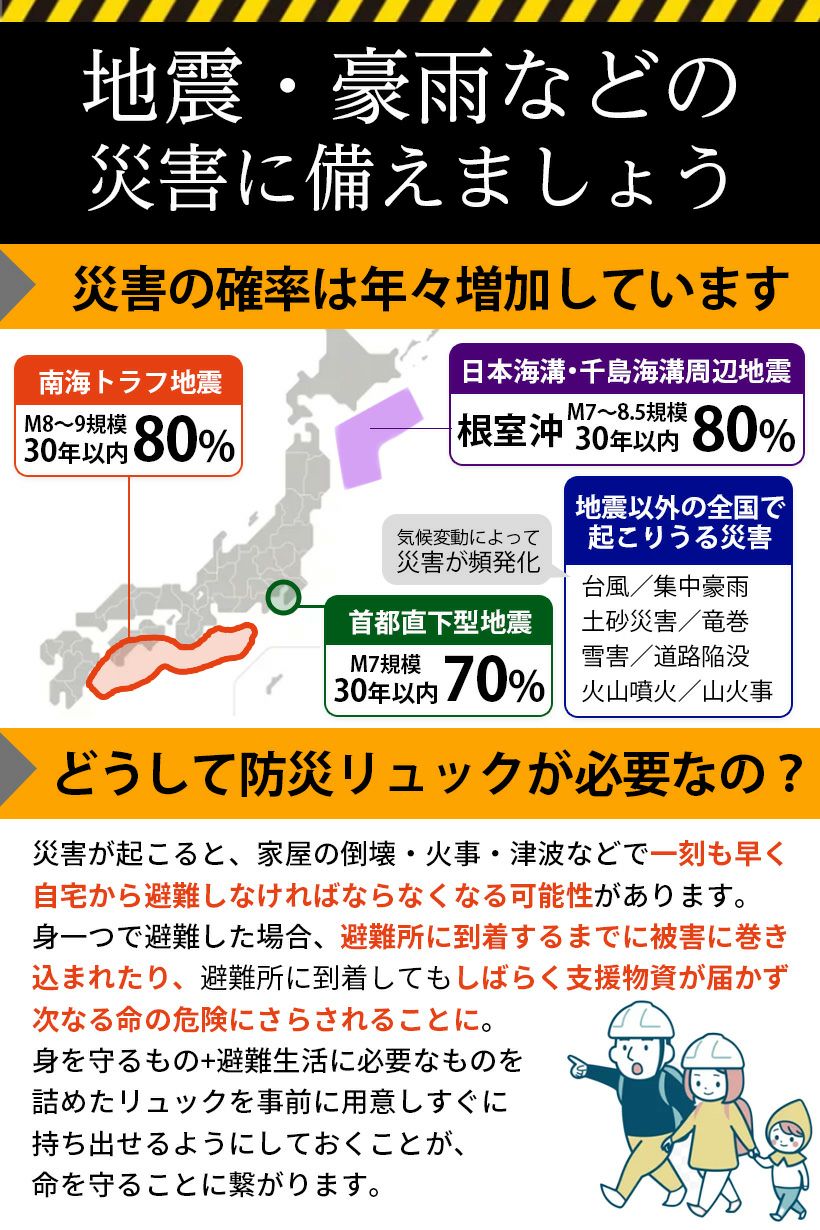IPIC SONAE 防災リュック りすのほおぶくろ 1人用45点セット