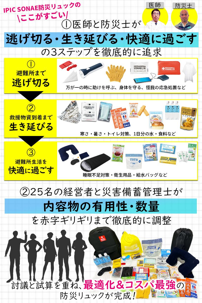 IPIC SONAE 防災リュック りすのほおぶくろ 1人用45点セット
