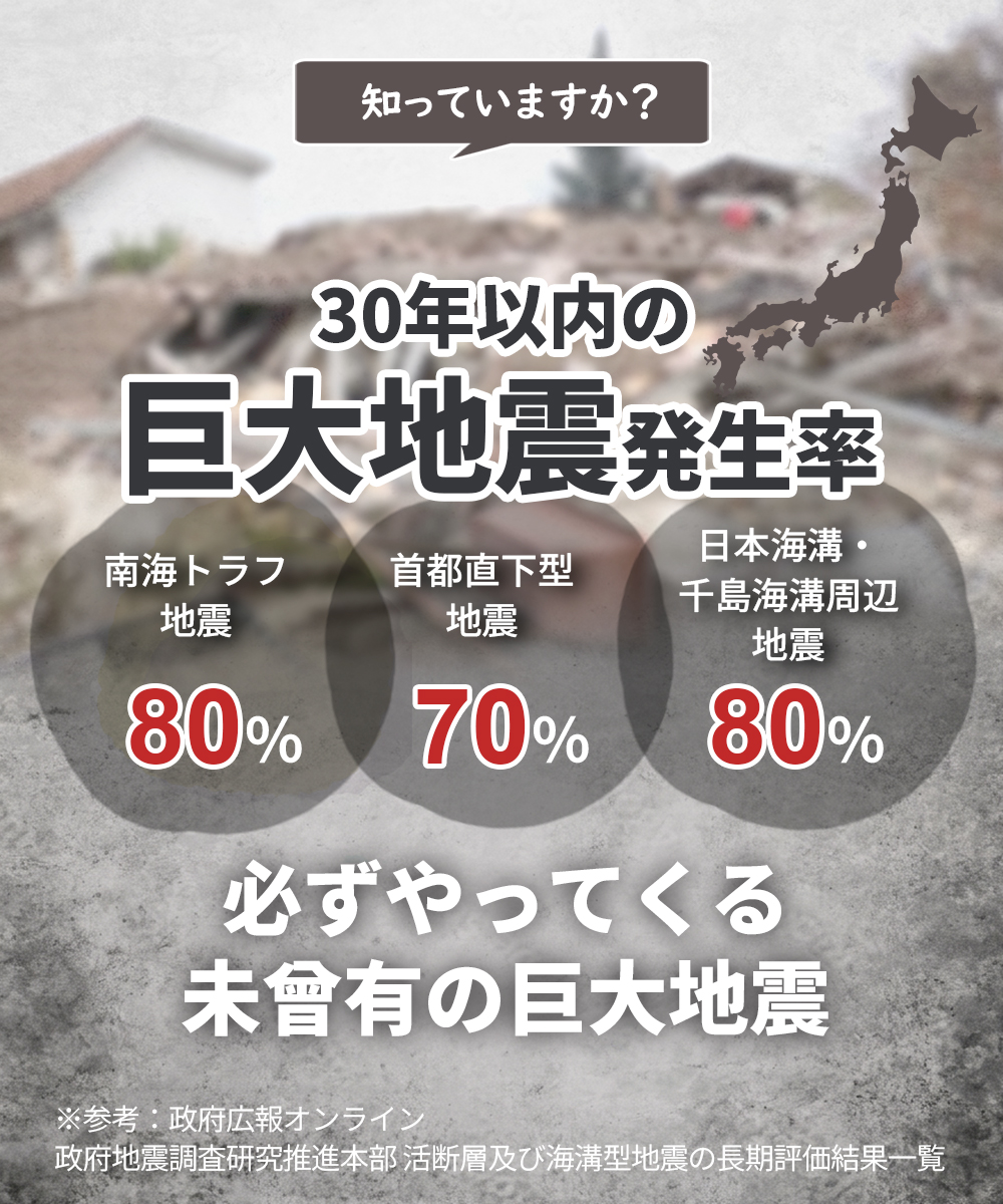 IPIC SONAE 防災リュック りすのほおぶくろ 1人用45点セット