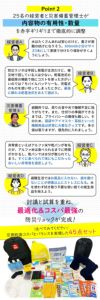 IPIC SONAE 防災リュック りすのほおぶくろ 1人用45点セット