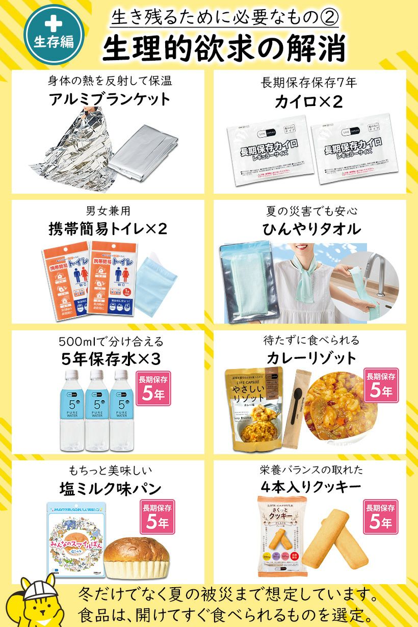 IPIC SONAE 防災リュック りすのほおぶくろ 1人用45点セット